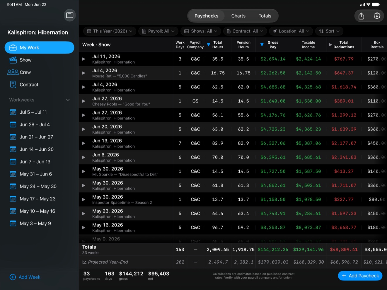 TimeCardRobot My Work — paychecks across every show, reconciled on iPad