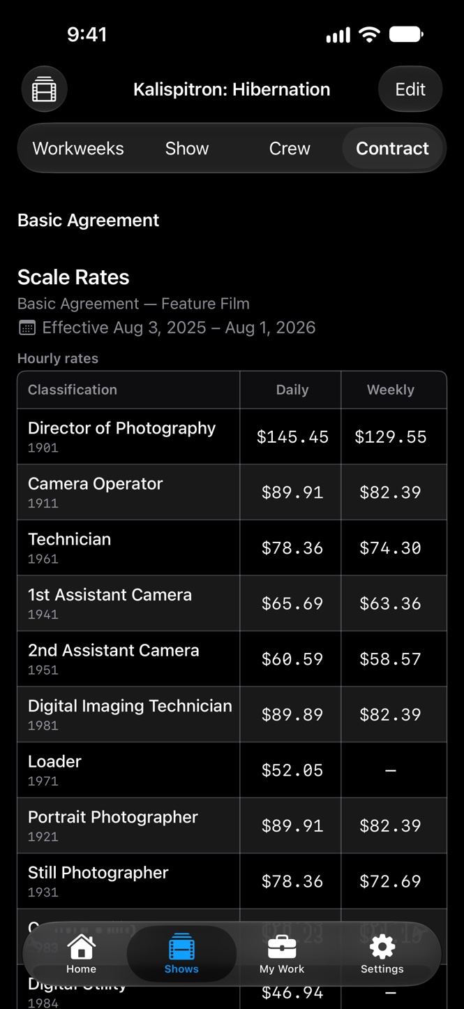 TimeCardRobot contract rules — scale rates and overtime tiers on iPhone