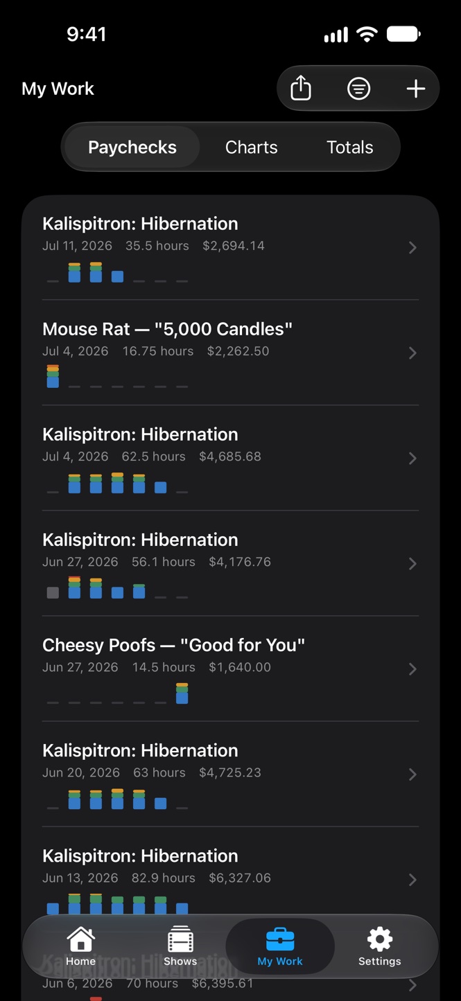 TimeCardRobot My Work — paychecks across every show, reconciled on iPhone